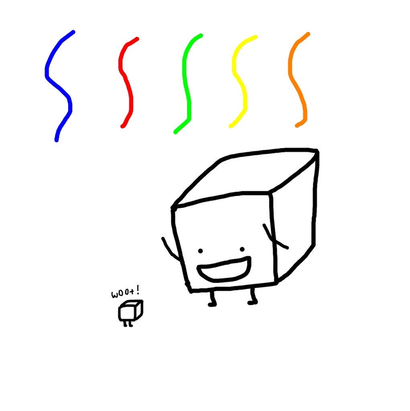 Pictured: Me, a ring box, talking to my older brother, a fridge box.